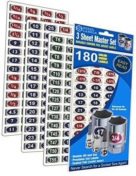 Half001 Advanced Product Design Mechanics Master Set Inch Economy Edition Blue 180 1. Metric