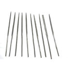 F340r Hawk Pc Needle Rasp Heat Treated File Set 768537903408