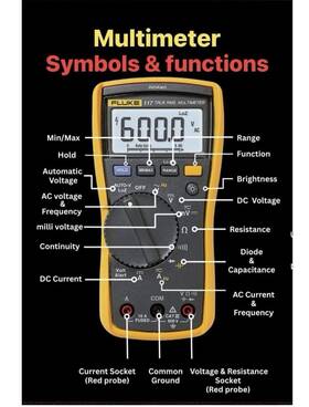 Nsm1066 Fluke Multimeter Test Leads