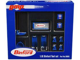 Gpm 810087061180 Gmp Tool Set #2 Of 6 Pieces Binford Tools Home Improvement 1991-1999 Tv Ser
