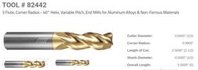 82442 Helical - 3 Flute 40 Degree Helix End Mill
