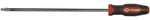 Mayhew Pro 40108 25-INCH Straight Screwdriver Pry Bar 25". Fixed Price $33.86.