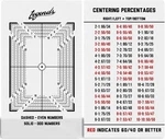 Legends Card Grading Centering Tool By Envy Born Games Cleaning 3.5 Inches. Fixed Price $17.57.