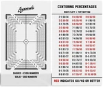 Legends Card Grading Centering Tool By Envy Born Games 3.5 Inches, Clear. Fixed Price $17.57.