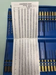 Anderson & Forrester GDK4080 Gauging Drill Kit #40-80 Gas Orifice Original Case. Fixed Price $150.00.