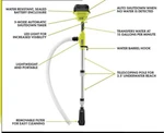 Ryobi 18V One+ Cordless 1/6 Hp Telescoping Pole Pump - Tool Only, 15 Gpm. Fixed Price $204.71.