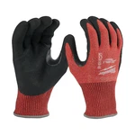 Milwaukee Tool 48-22-8948B Cut-resistant Coated Gloves, Level A4 Dipped. Fixed Price $144.47.