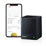Ecosense EQ100 Ecoqube, Digital Radon Detector, Fast Capture Of Fluctuating L.... Fixed Price $210.96.